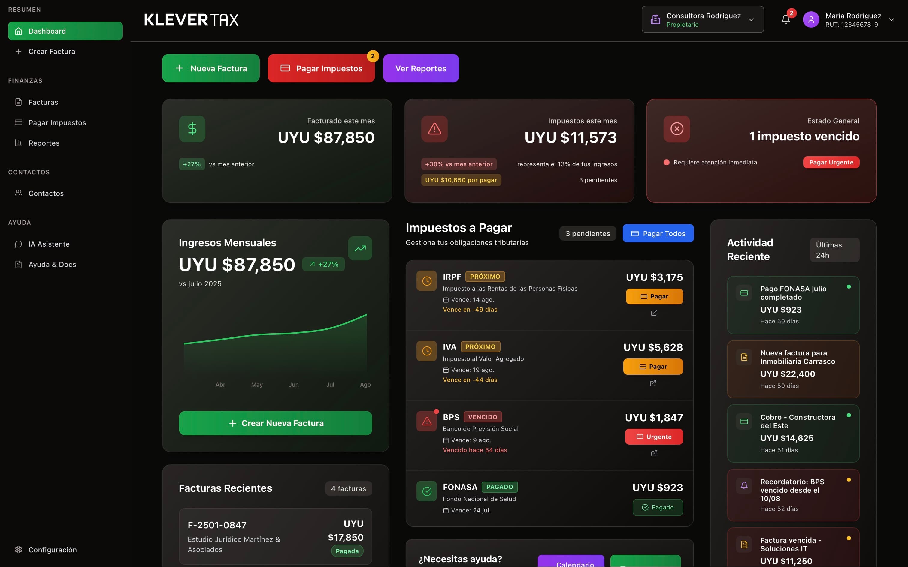 Dashboard Klever Tax